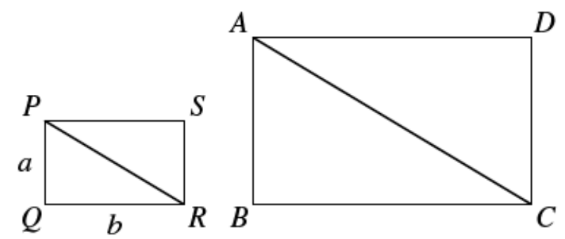 Question figure