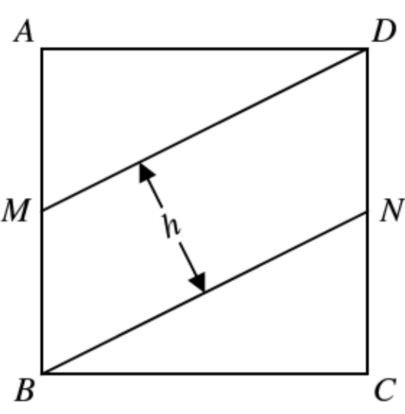 Question figure