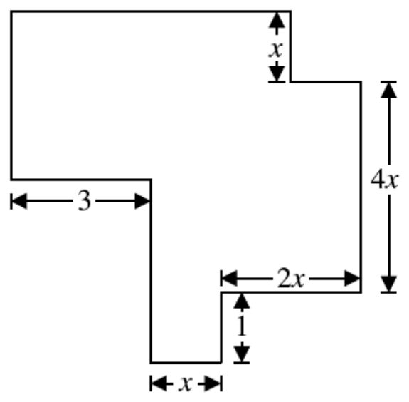 Question figure