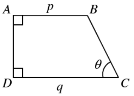 Question figure