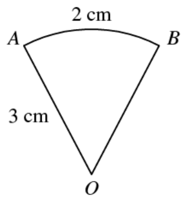 Question figure