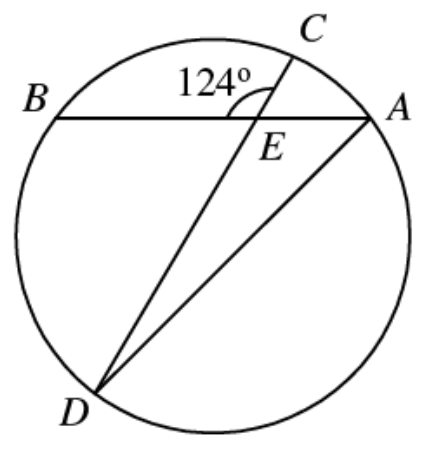 Question figure