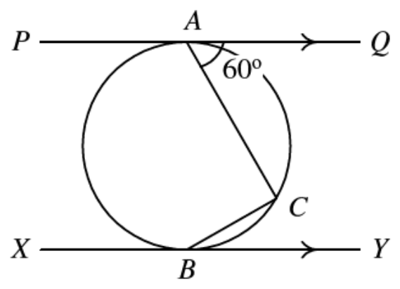 Question figure