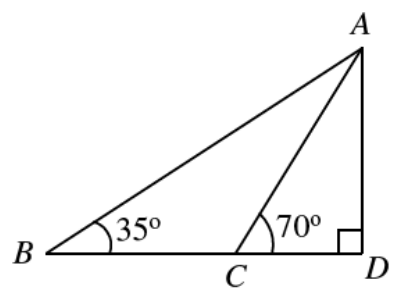 Question figure