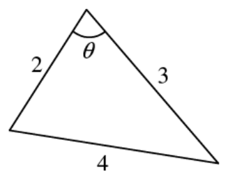 Question figure