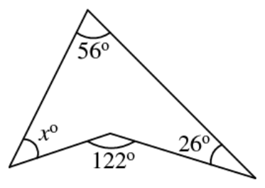 Question figure