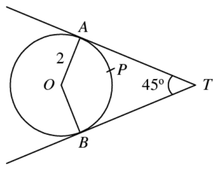 Question figure