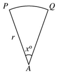 Question figure