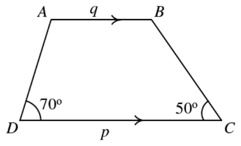 Question figure
