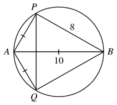 Question figure