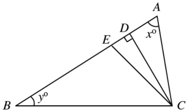 Question figure