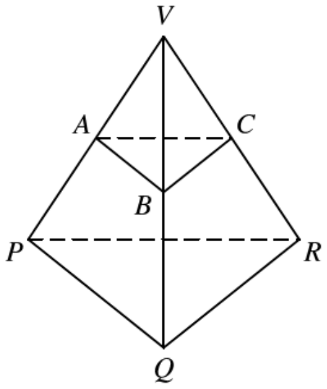 Question figure