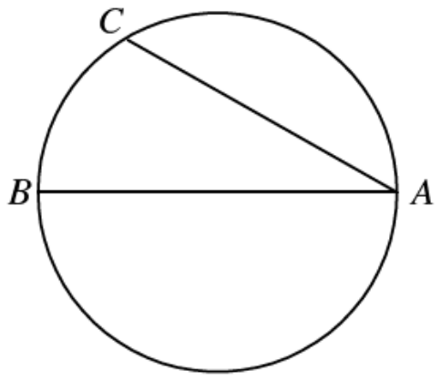 Question figure