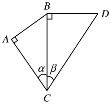 Question figure