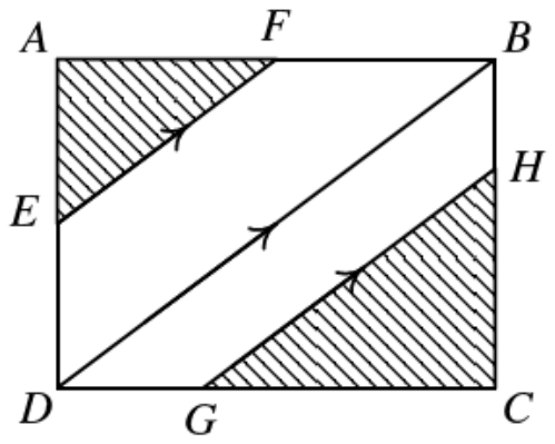 Question figure