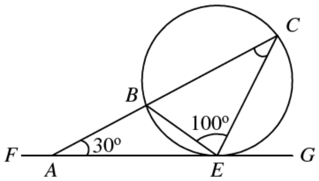 Question figure