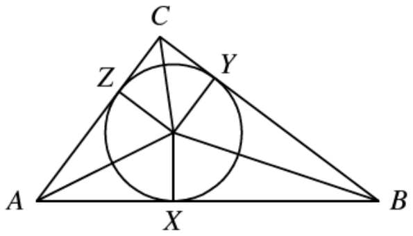 Question figure
