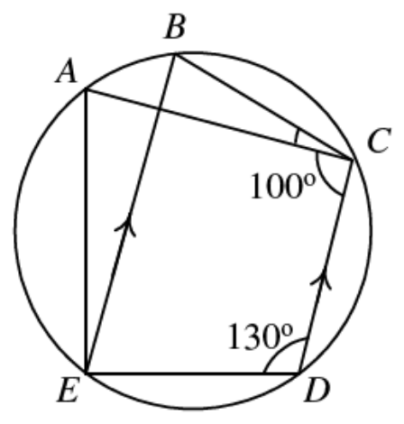 Question figure