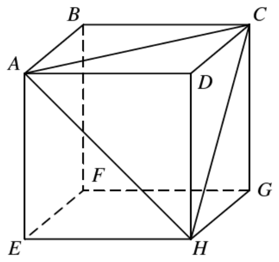 Question figure
