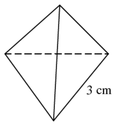 Question figure