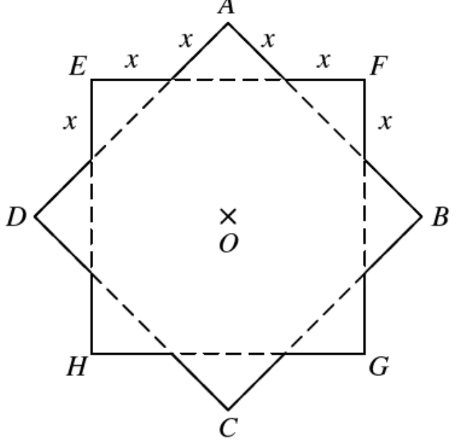 Question figure