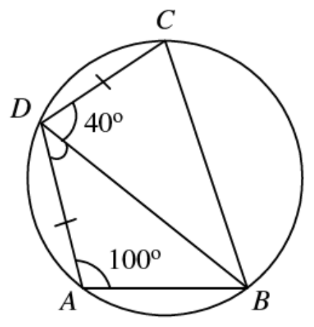 Question figure