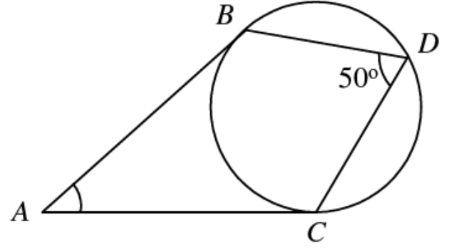 Question figure
