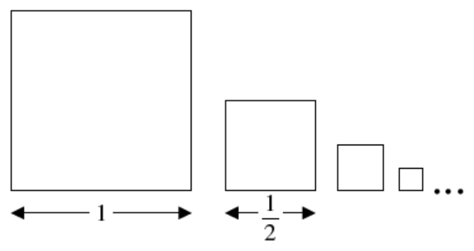 Question figure