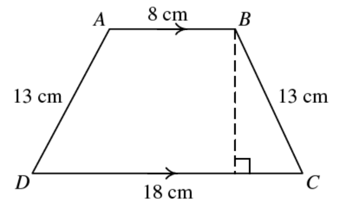 Question figure