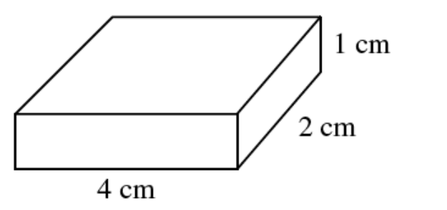 Question figure