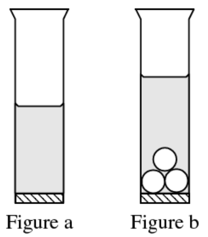Question figure