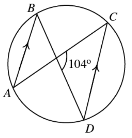 Question figure