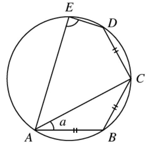 Question figure