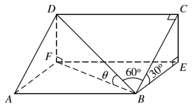 Question figure