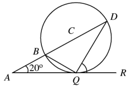 Question figure