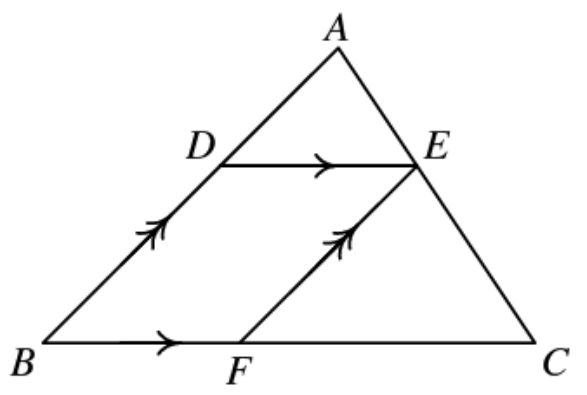 Question figure