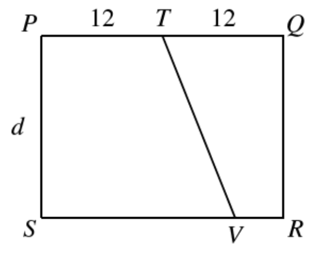 Question figure