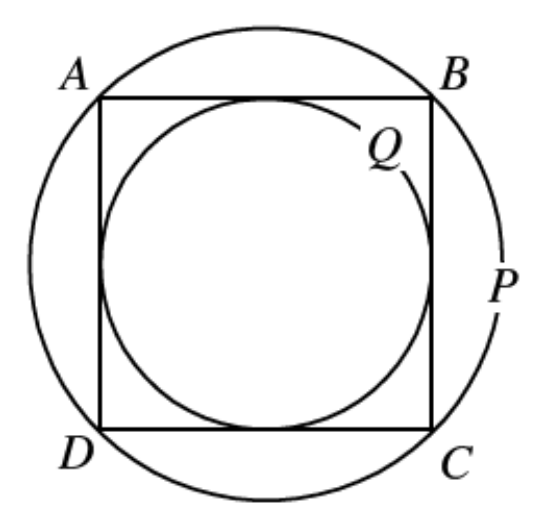 Question figure