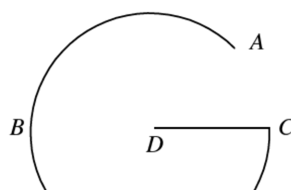 Question figure