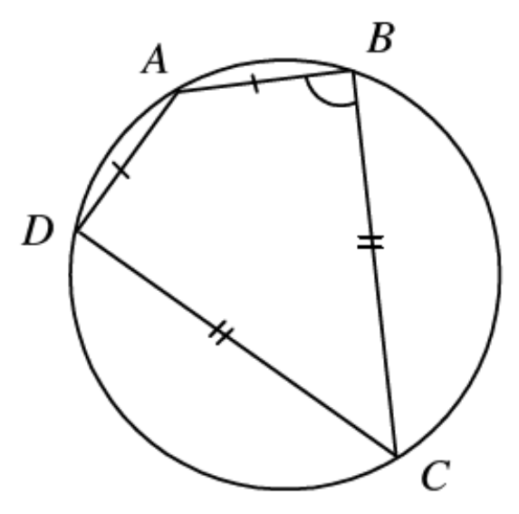 Question figure