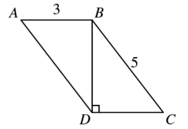 Question figure