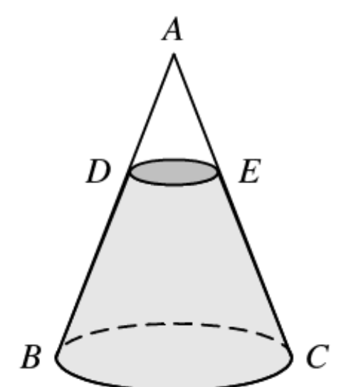 Question figure