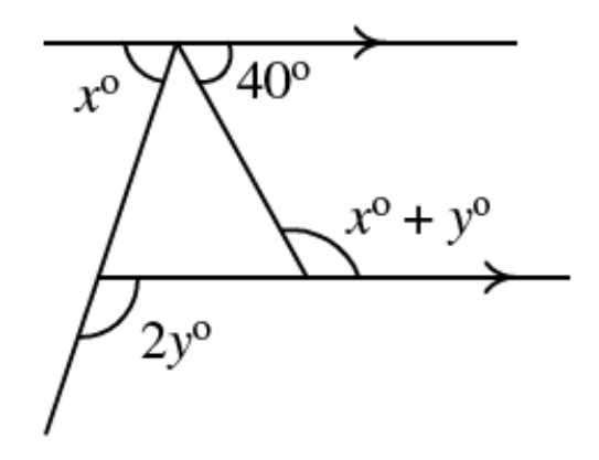 Question figure