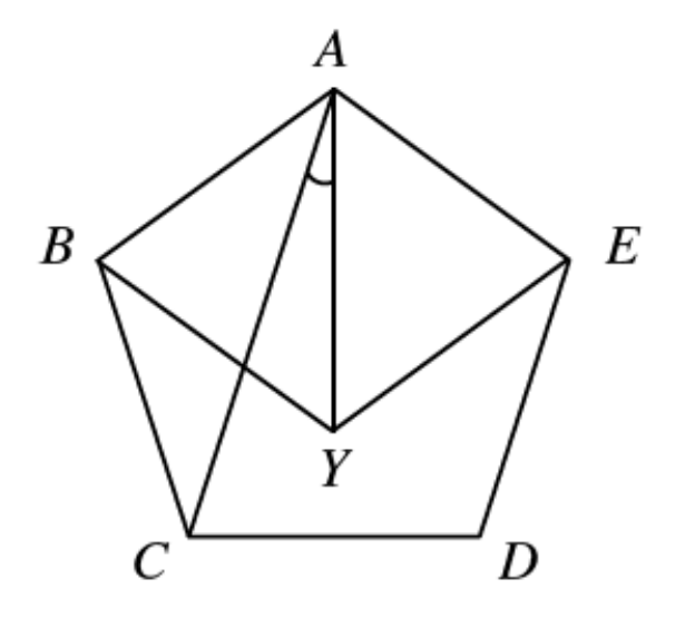 Question figure