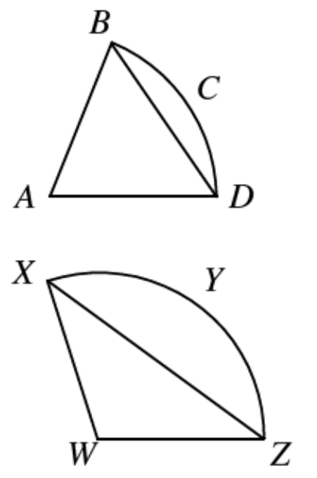 Question figure