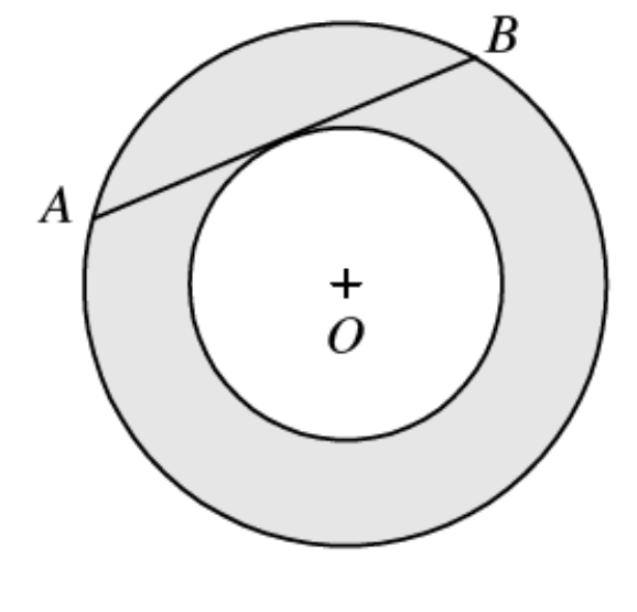 Question figure
