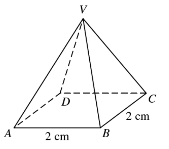 Question figure