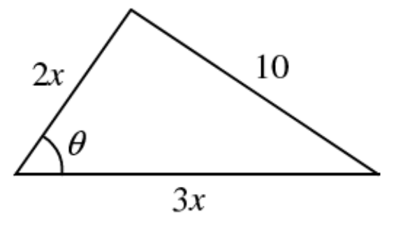 Question figure