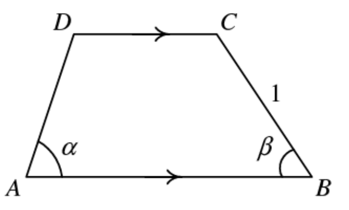 Question figure