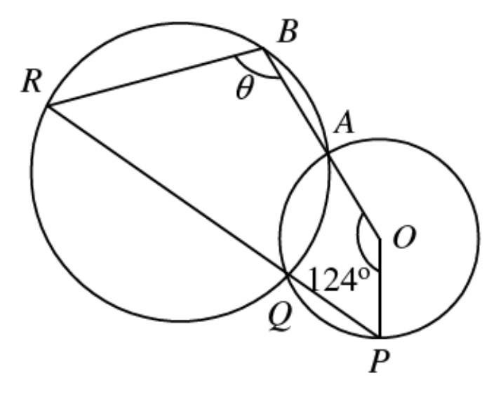 Question figure